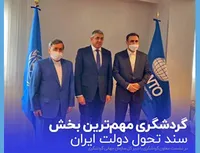 یست و چهارمین مجمع عمومی سازمان جهانی گردشگری
